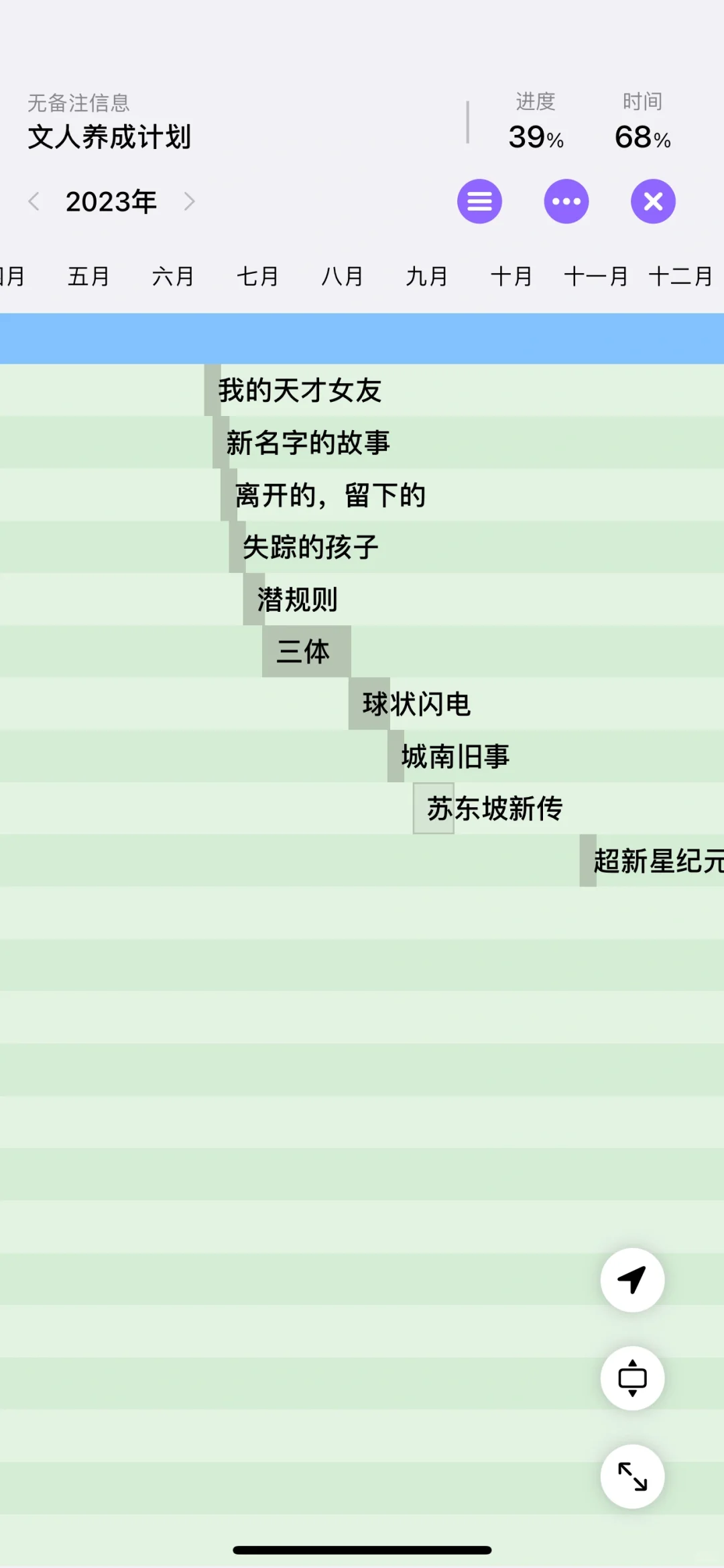 超好用的日程管理app🎉🎉🎉