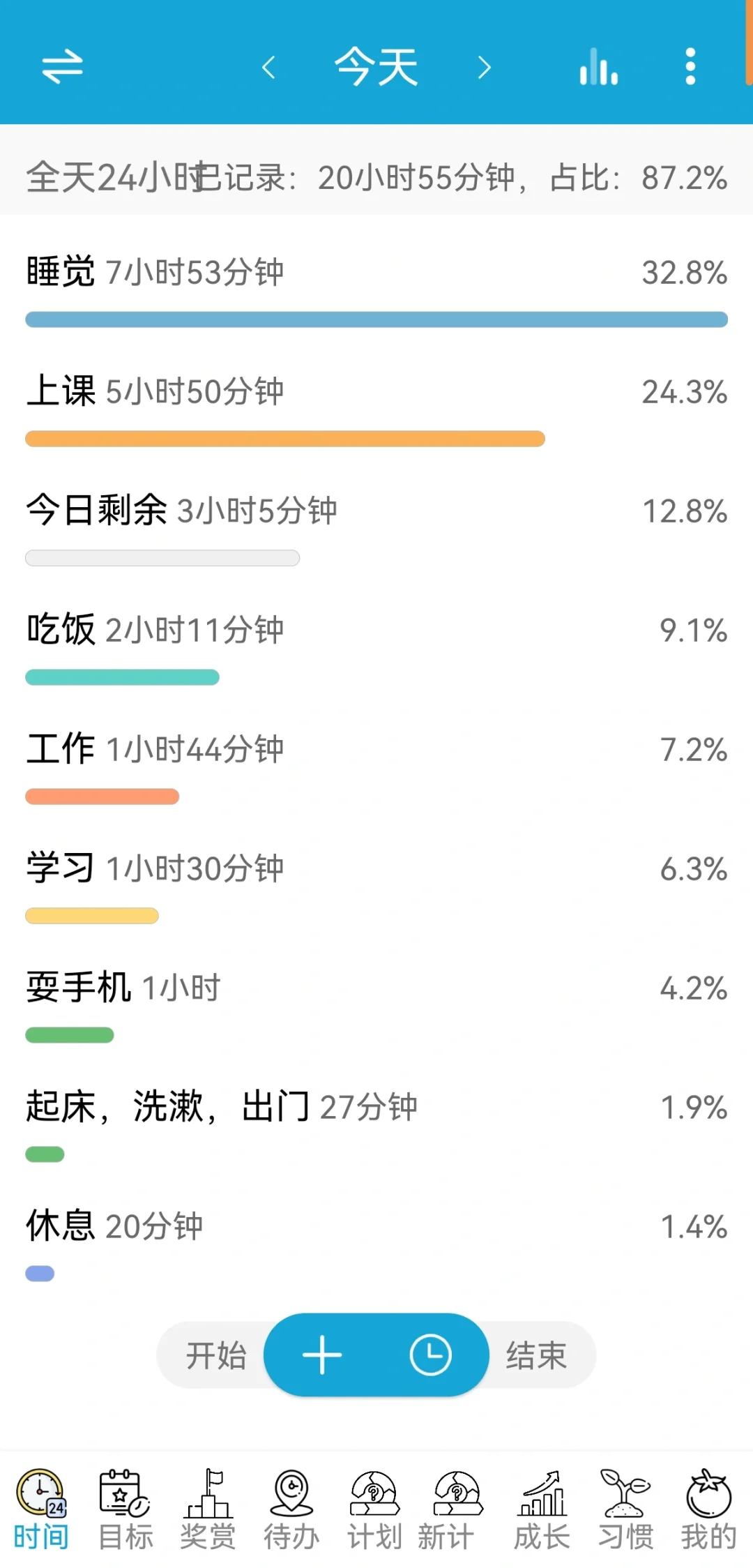 DAY14，爱时间APP安利