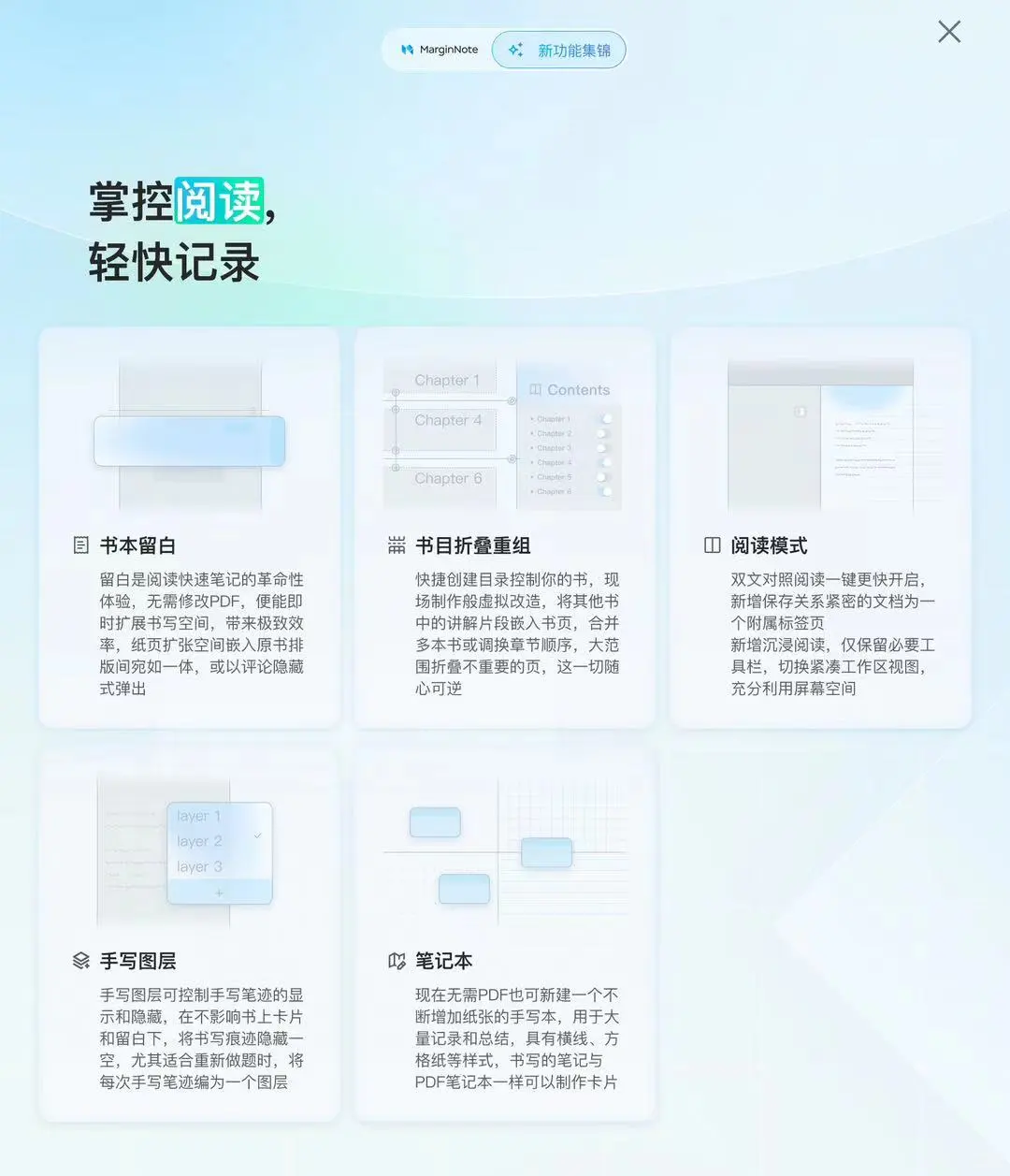 手写笔记软件 MarginNote 4 上新