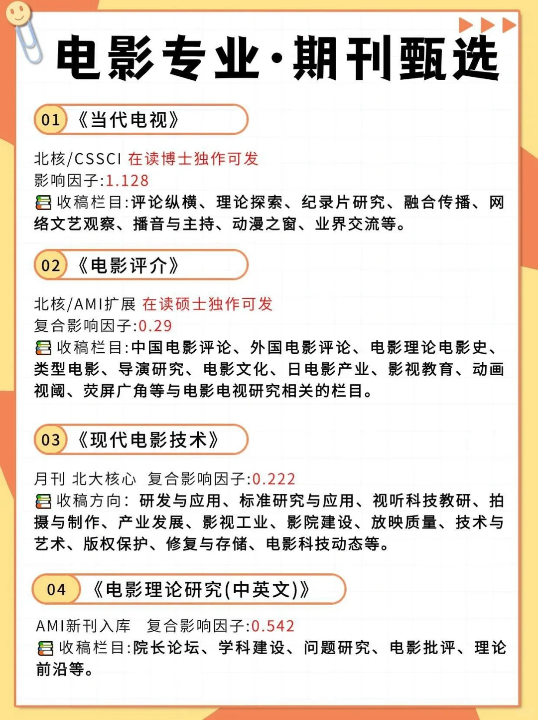 拜托🙏🏻一定要让所有电影专业的刷到啊