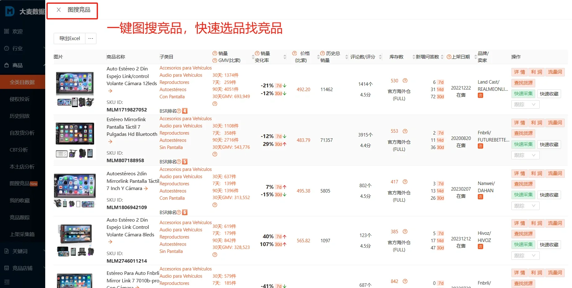 美客多大麦数据选品运营软件