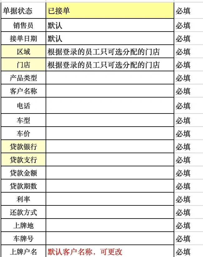 汽车服务制单小程序软件开发定制开发
