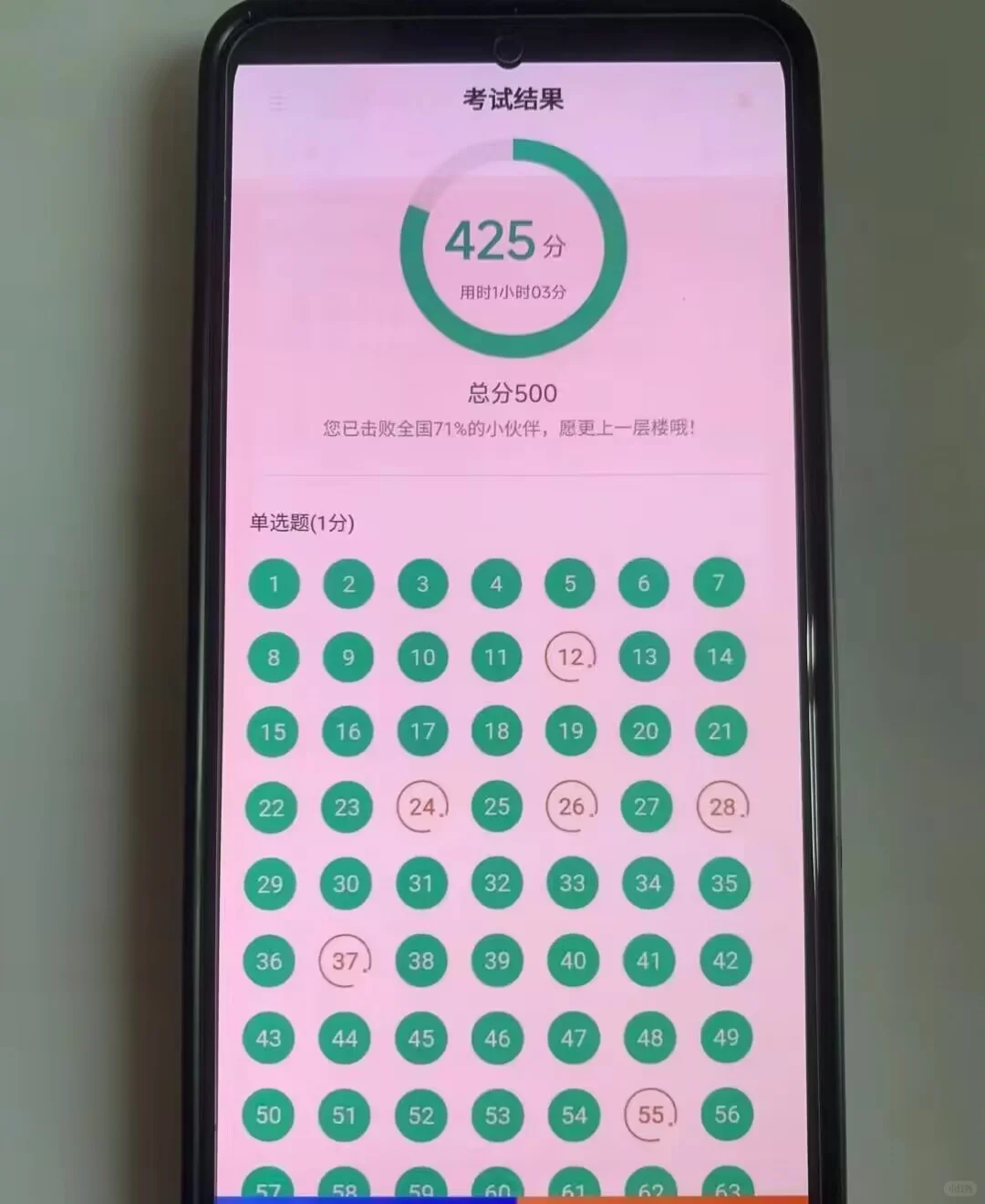 为什么我考完四级才知道有这个APP呀