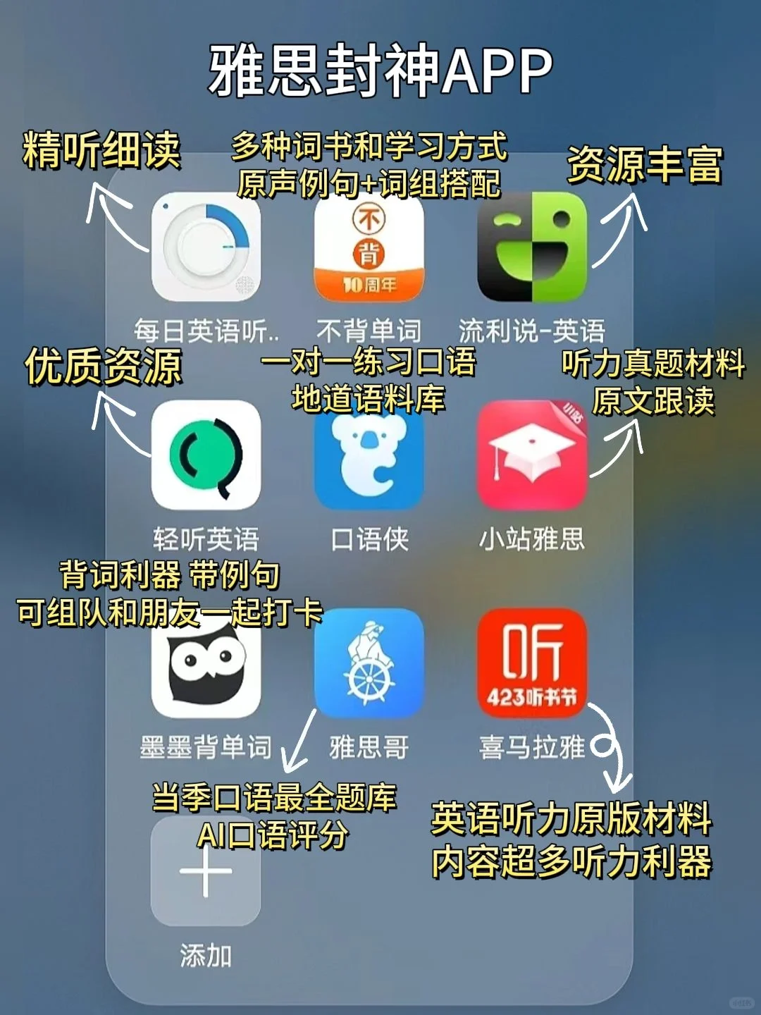 省时又省力～卷王必备的雅思封神APP‼️