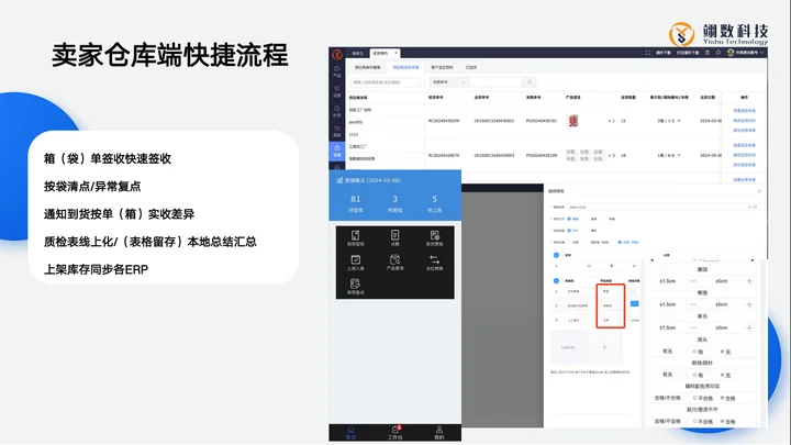 翊数SRM-亿级卖家都在用的供应链管理软件
