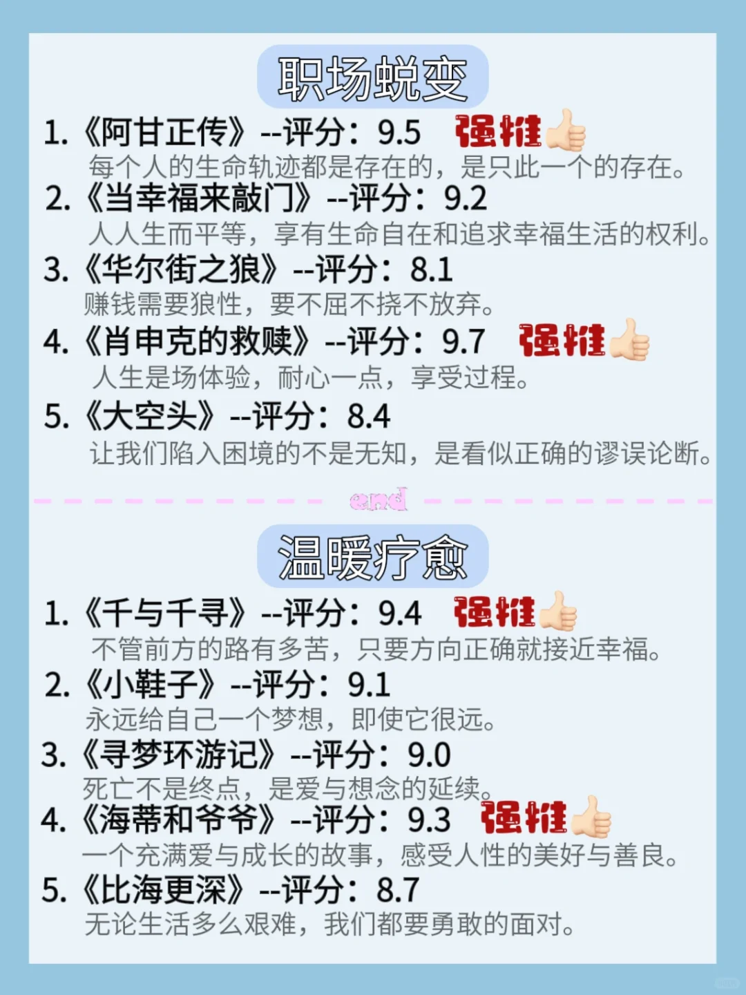 🔥狂刷这30部电影,脑子真的会变快