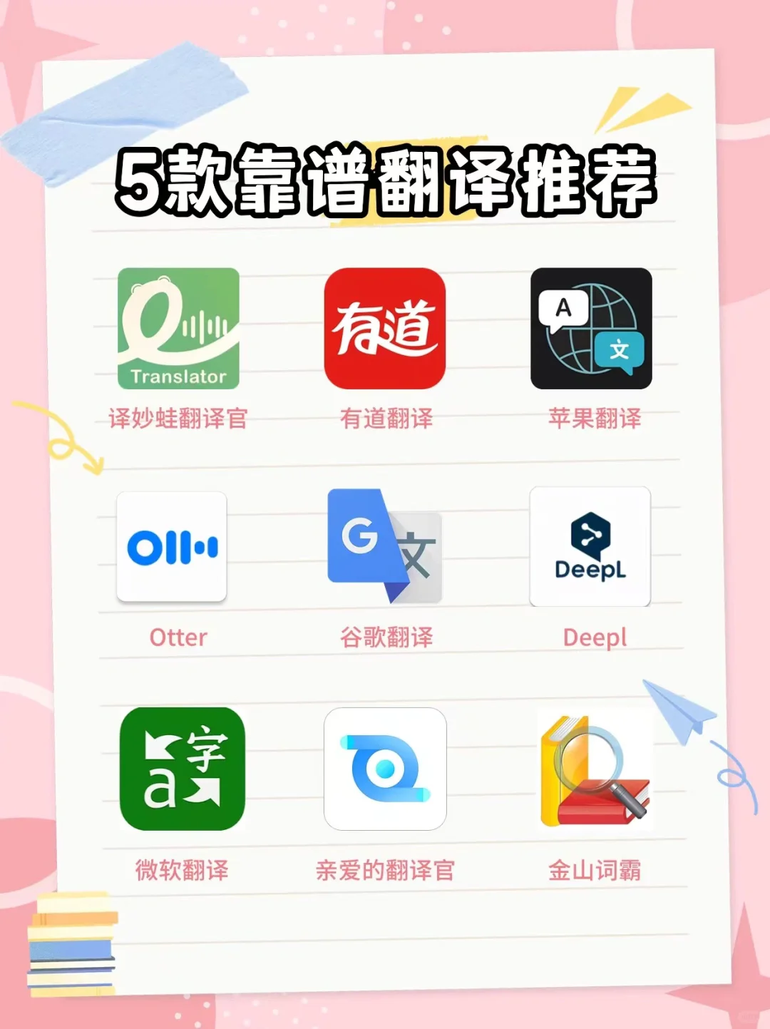 翻译软件怎么选？5款翻译app测评！