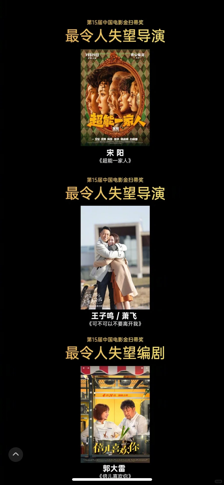 中国电影金扫帚奖,多项最令人失望实至名归