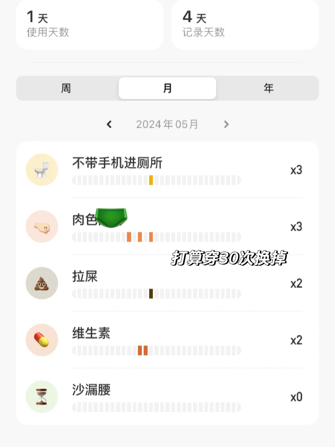 咱们P人也真是的🤦‍♀️  打卡app用来记这些