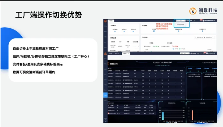 翊数SRM-亿级卖家都在用的供应链管理软件