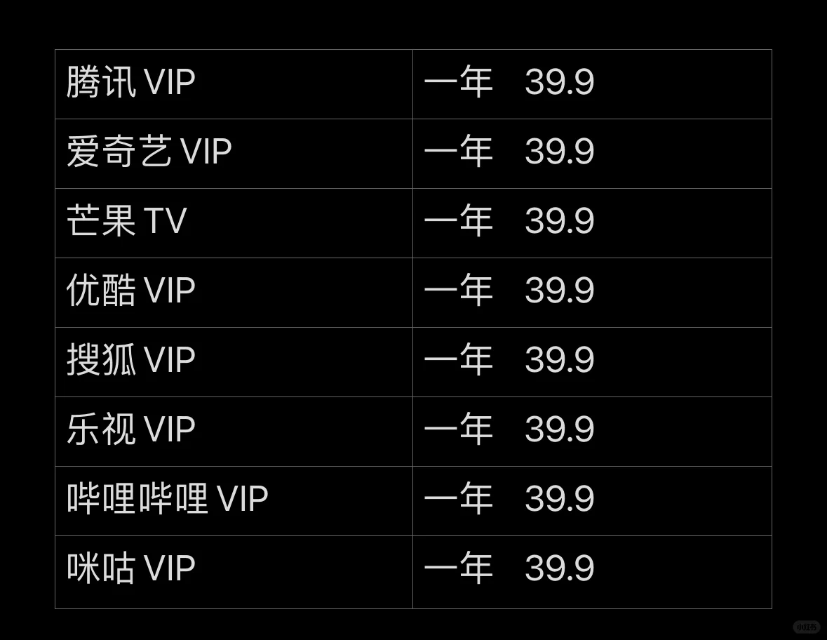全网超低价影视会员app