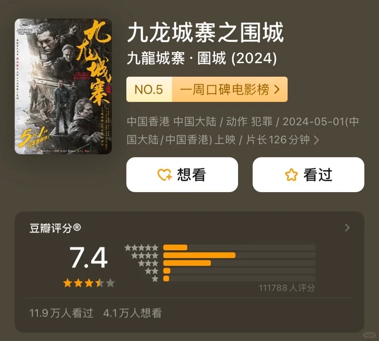 电影 | 🎦《九龙城寨之围城》