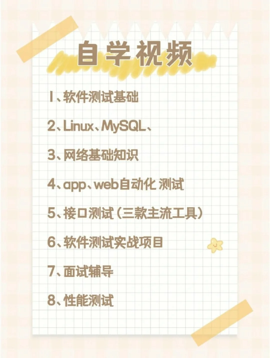 其实，都跑一些软件测试面试你就会发现……