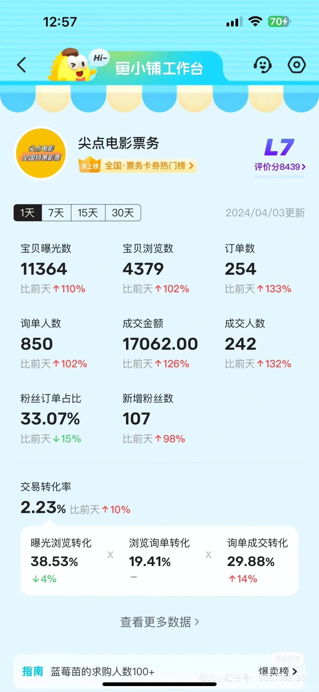 揭秘低价电影票来源，领取资料