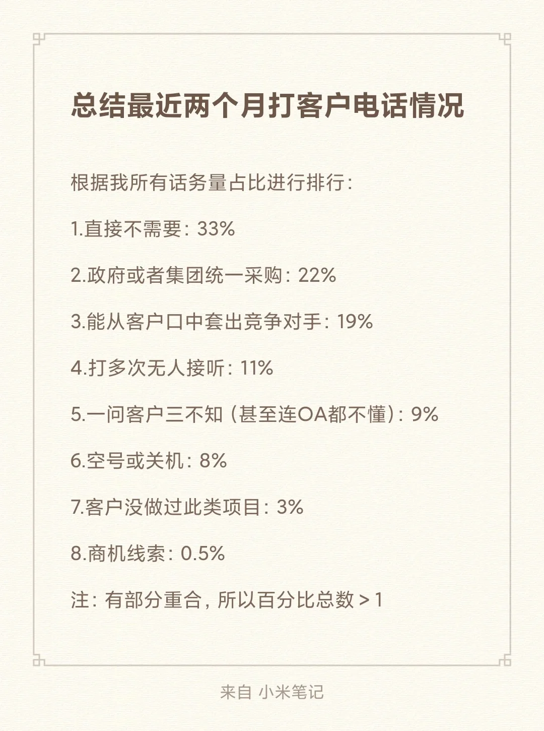 软件销售牛马的一天