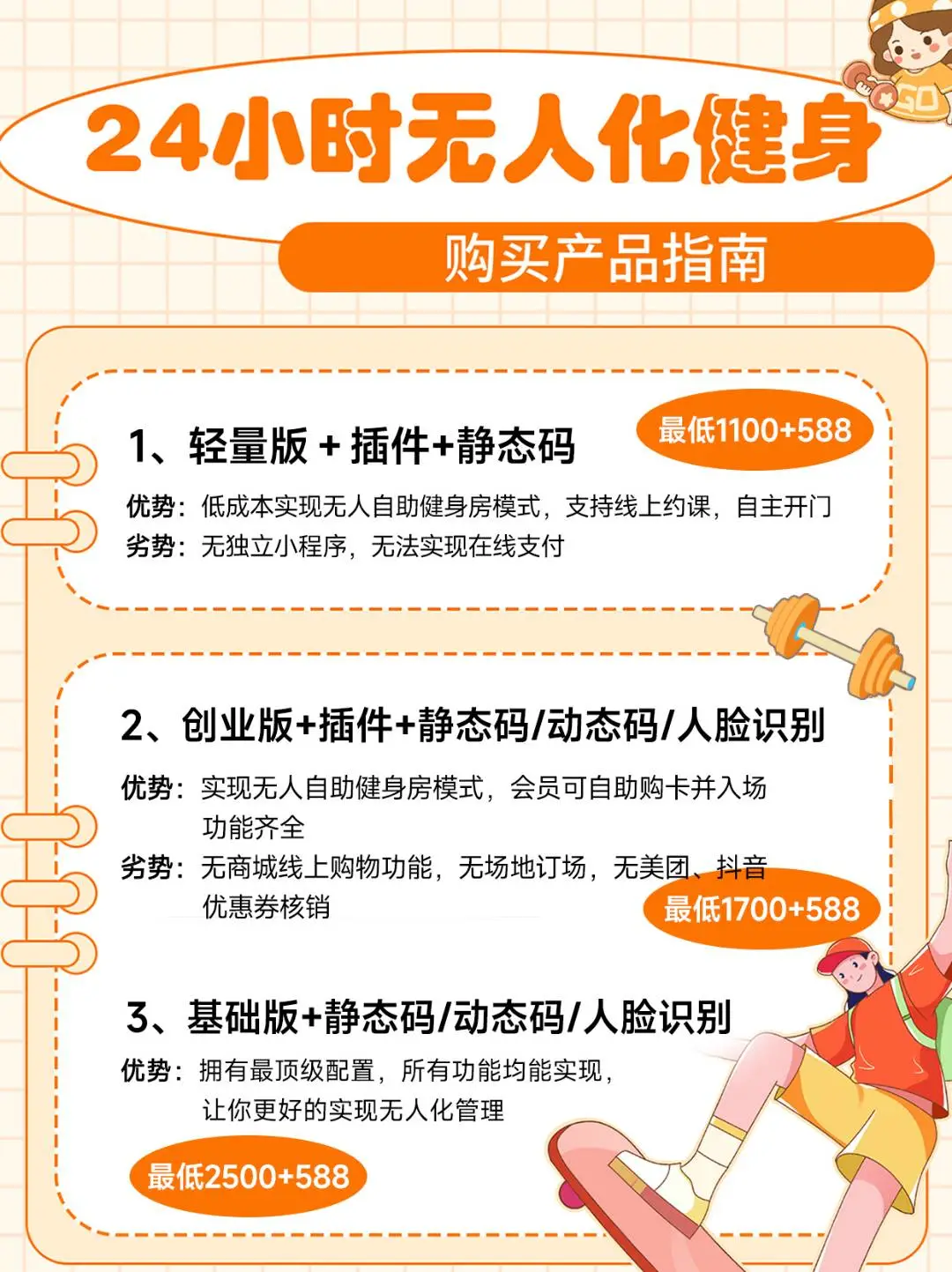 开启智能健身新时代，24/7无人值守软件等你