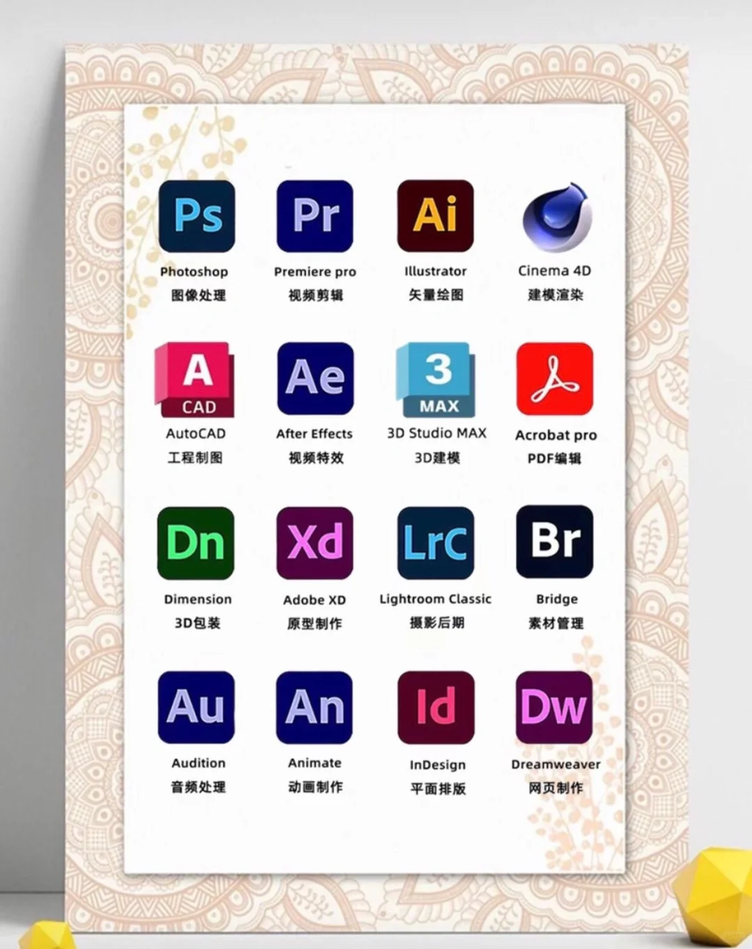 Adobe全家桶软件安装包💥一键安装
