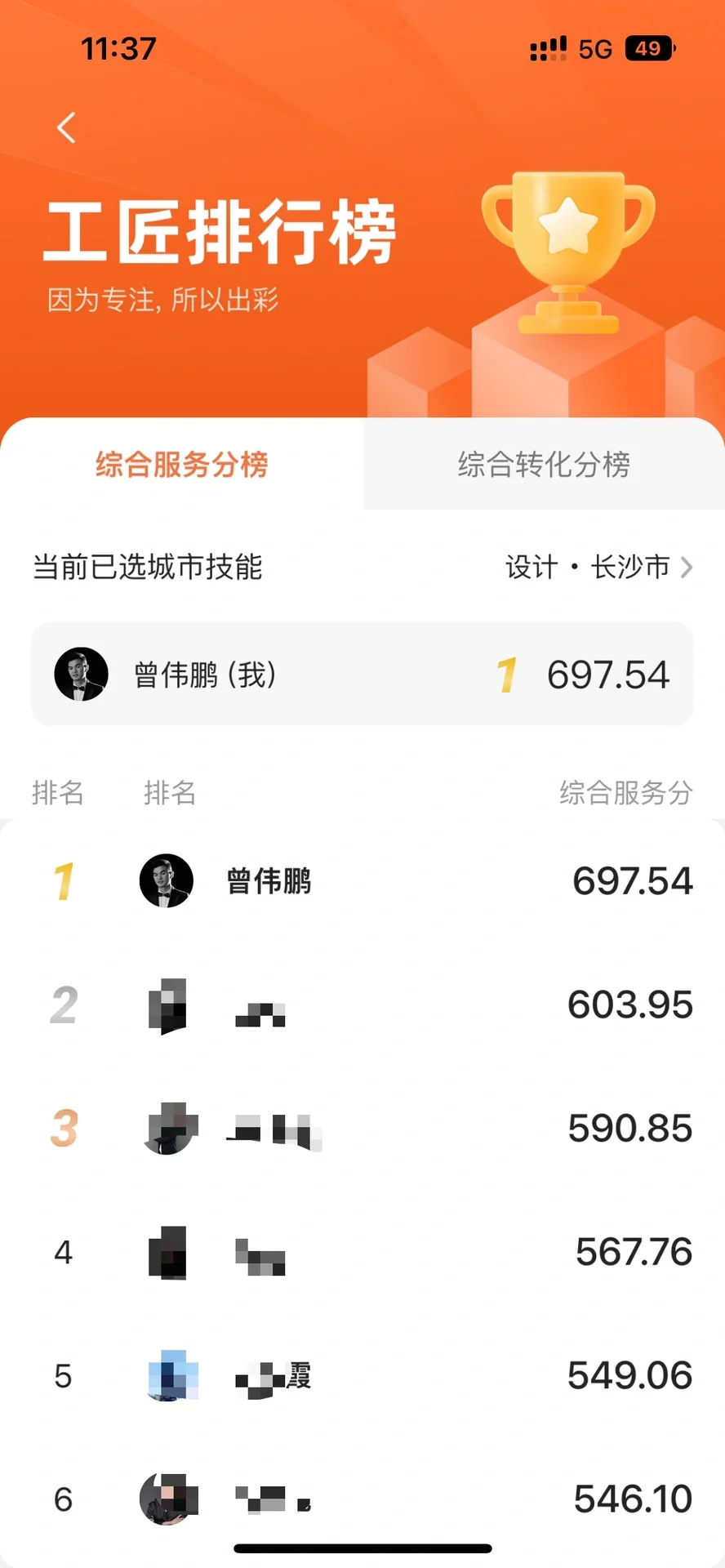 受邀参加长沙当家app线下设计分享会