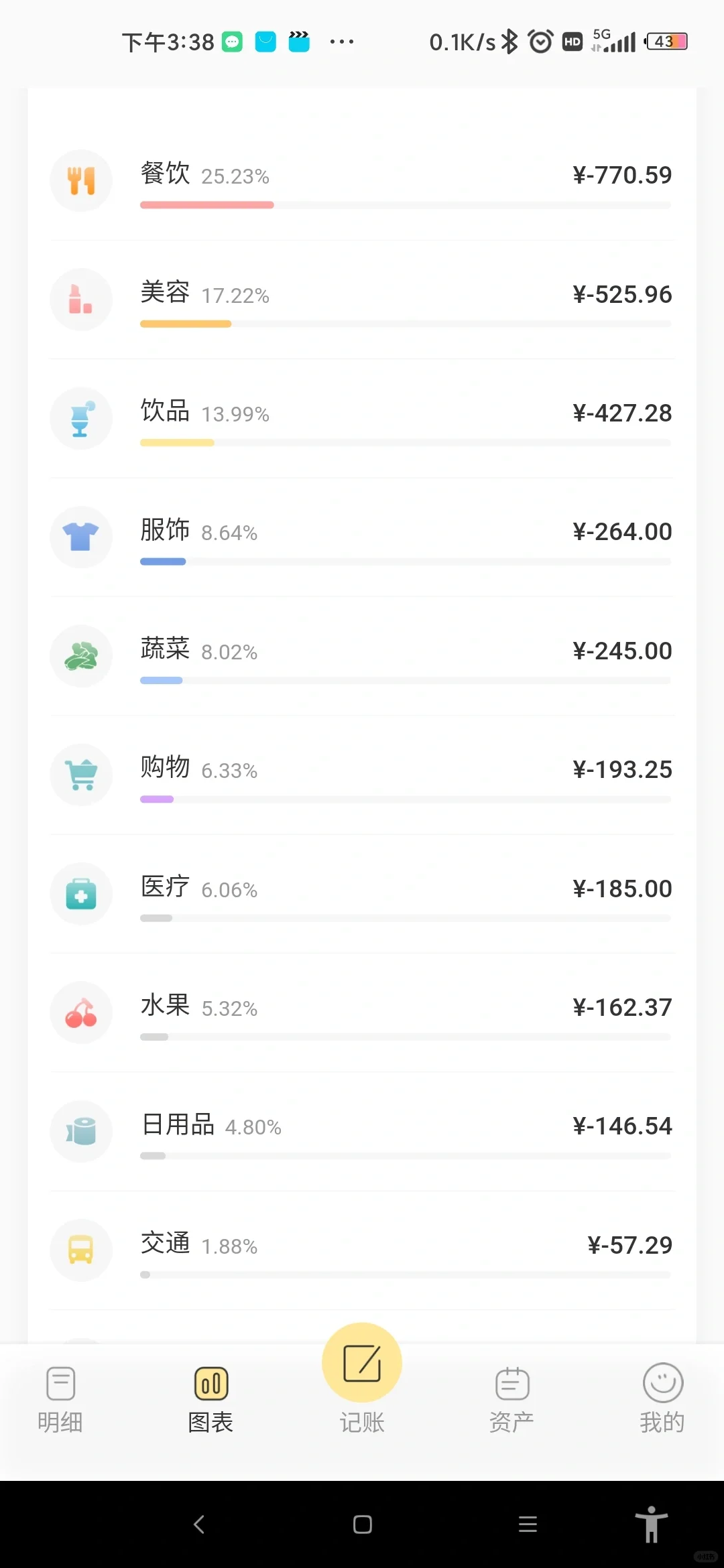 【新推荐】超Cool的记账App！