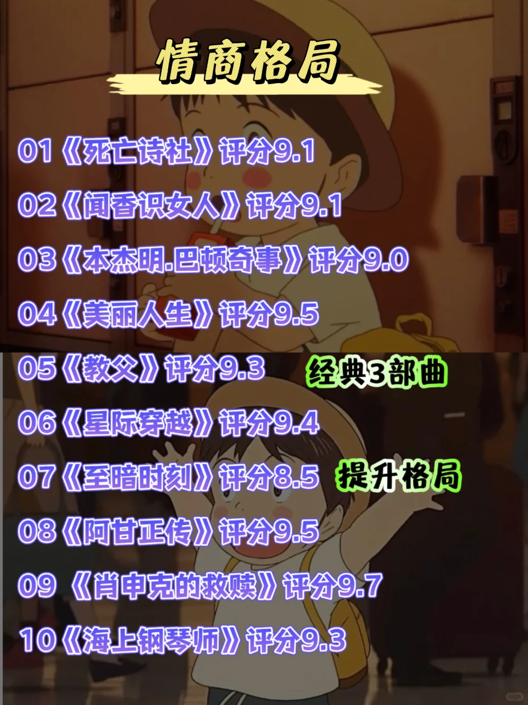 不想看书时，就看这60部好电影🔥🔥🔥