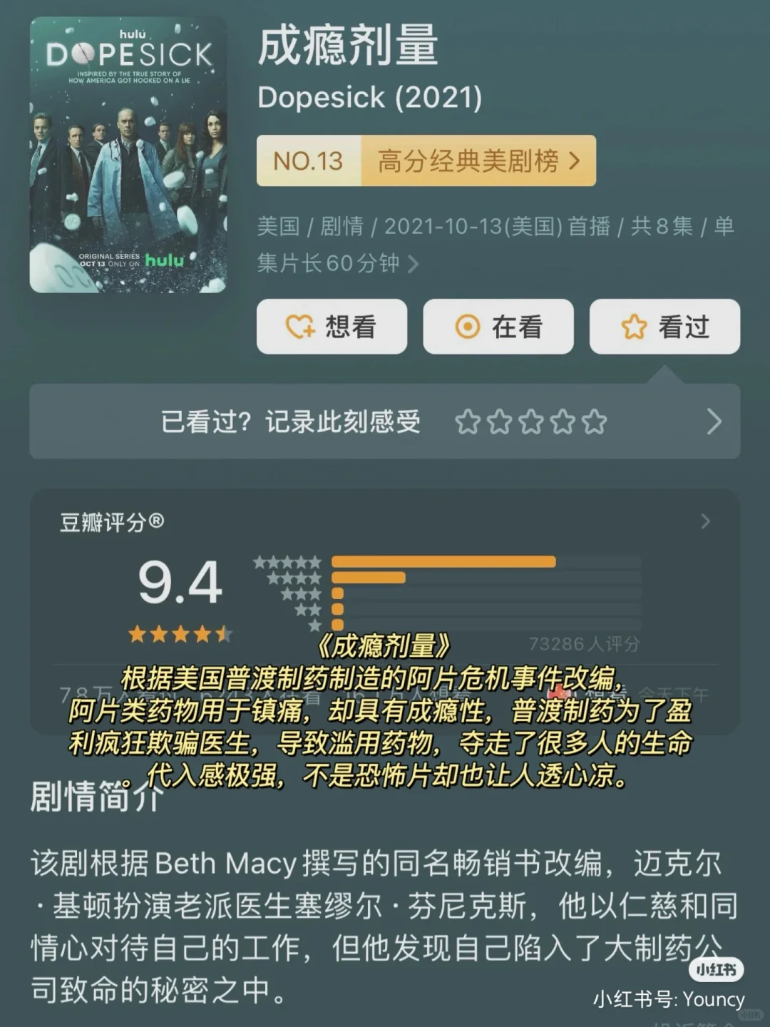 推荐药学人看的热门电影