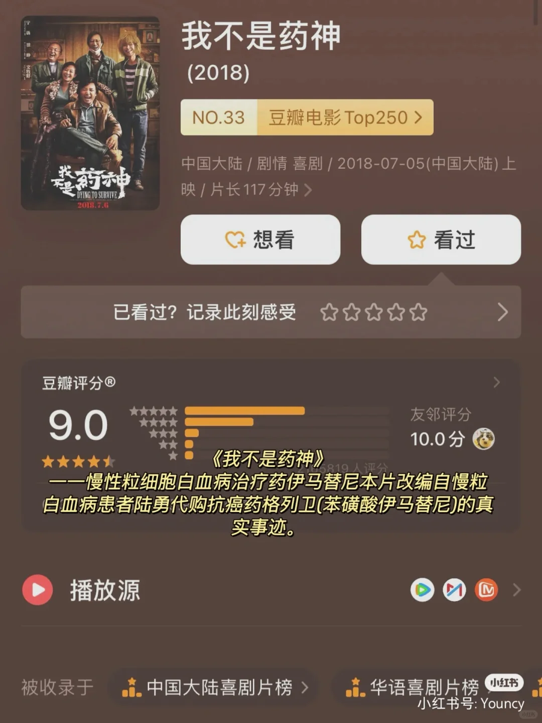 推荐药学人看的热门电影