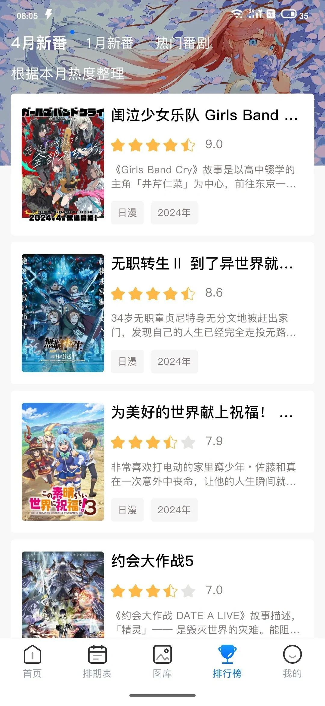这个动漫app，让你iOS实现追漫自由。。。。