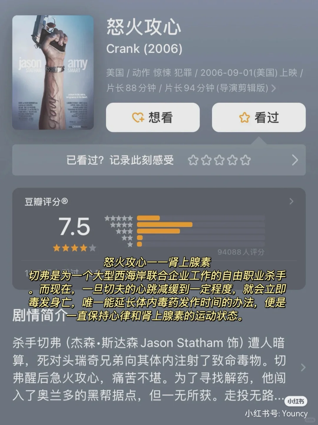 推荐药学人看的热门电影