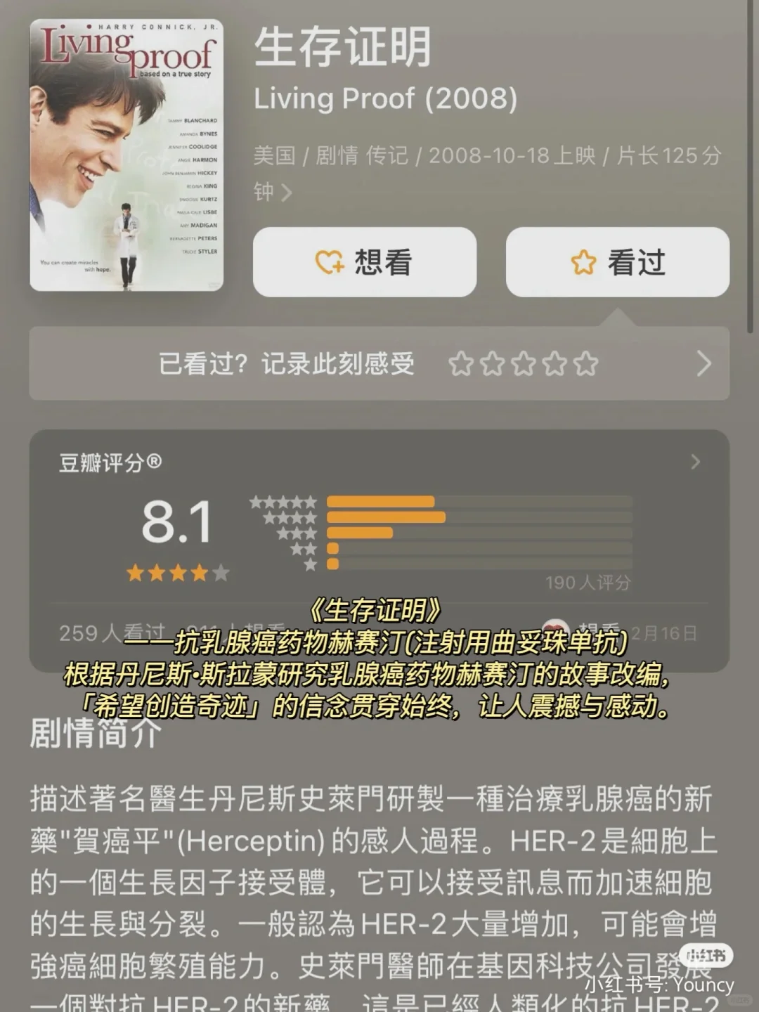 推荐药学人看的热门电影