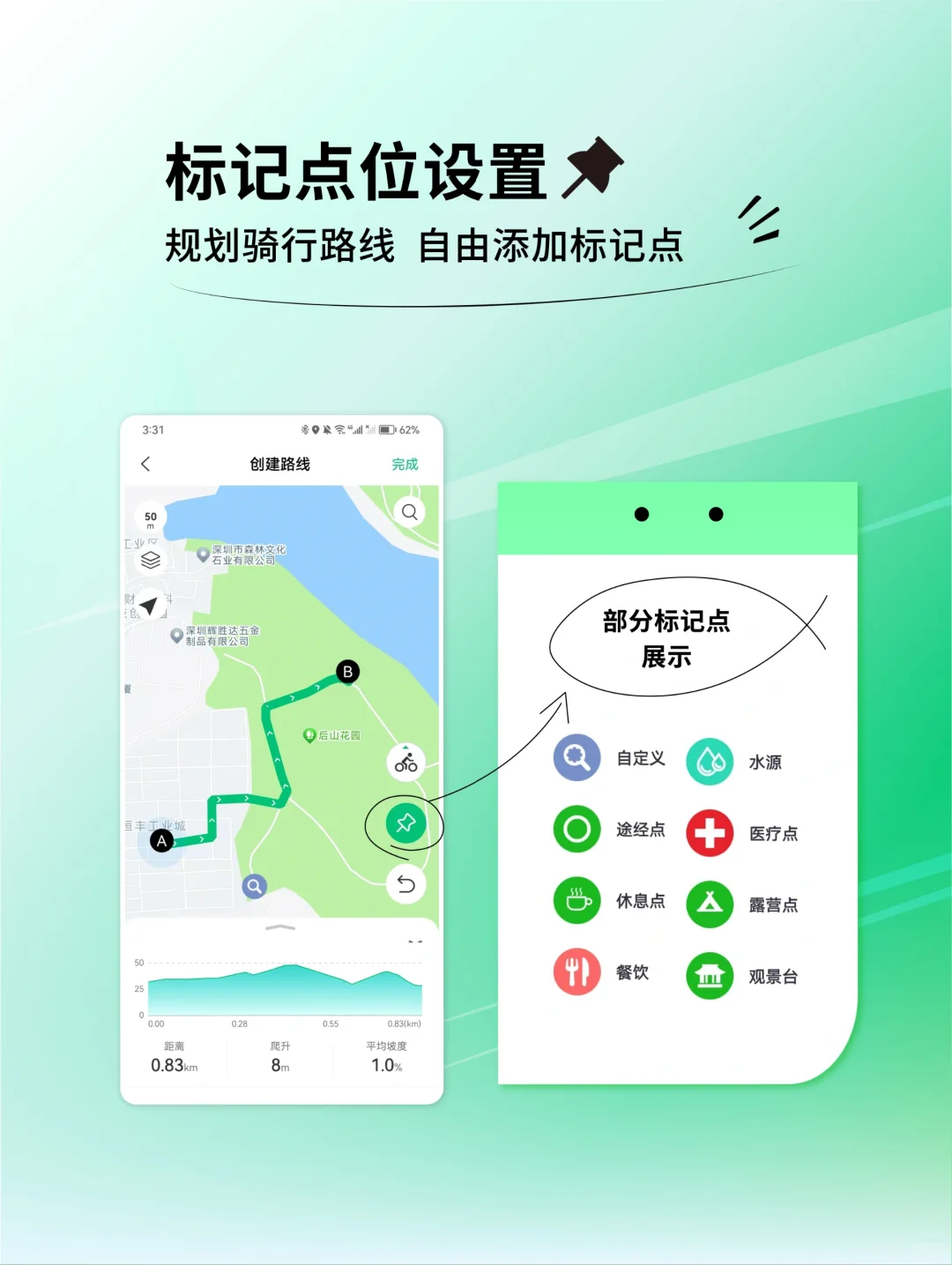 奈为(Navihood)APP大更新!新玩法更有趣