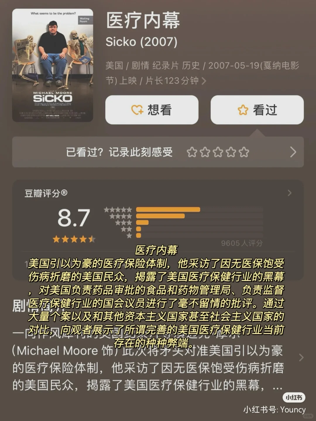 推荐药学人看的热门电影