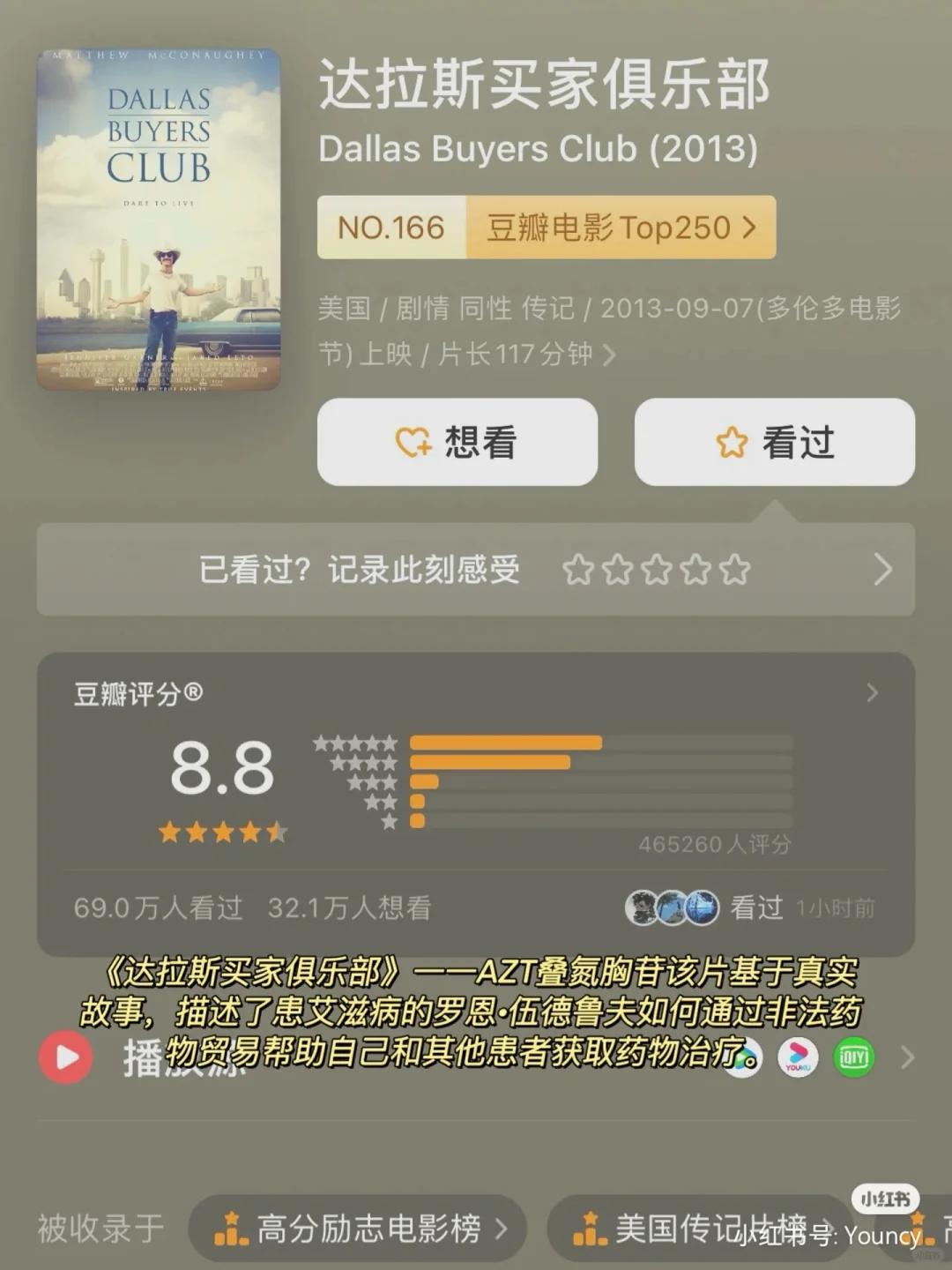 推荐药学人看的热门电影