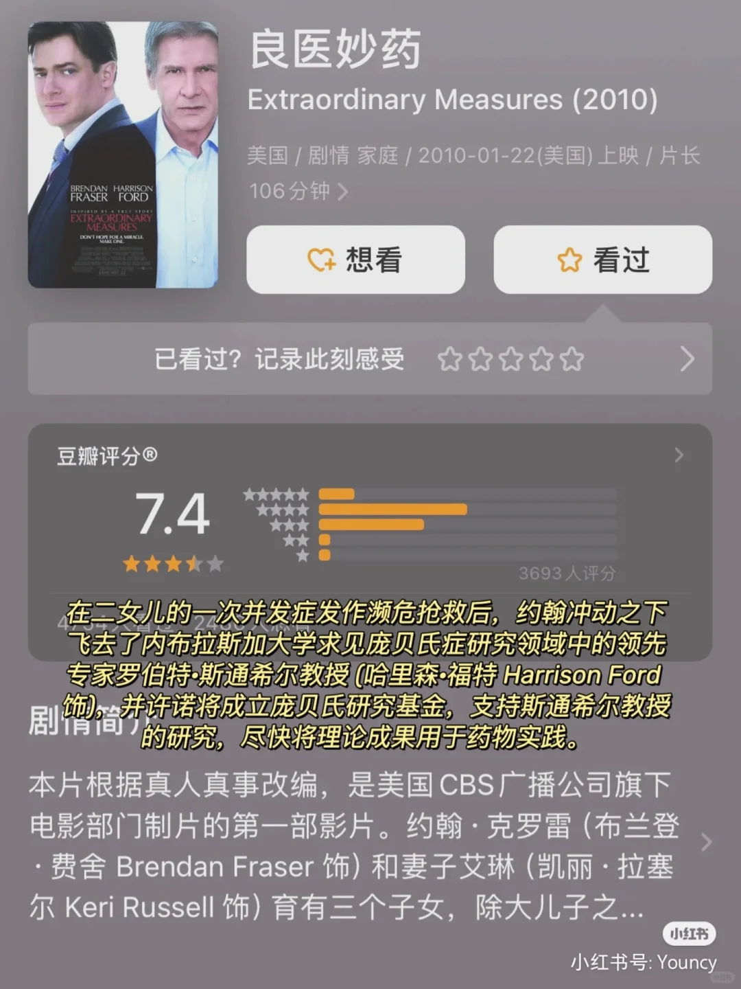 推荐药学人看的热门电影