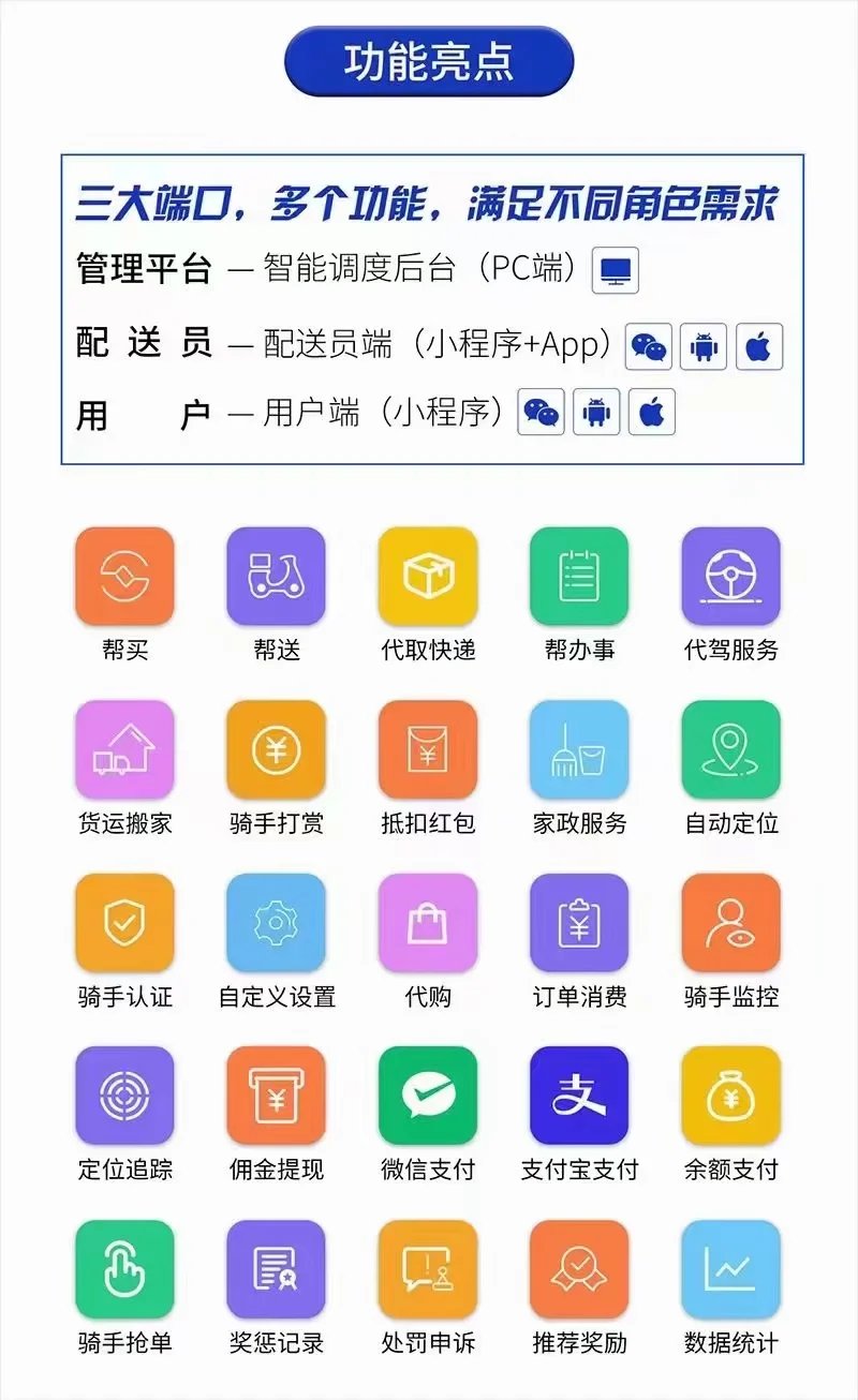 开发一个商城配送APP需要几个步骤外卖跑腿