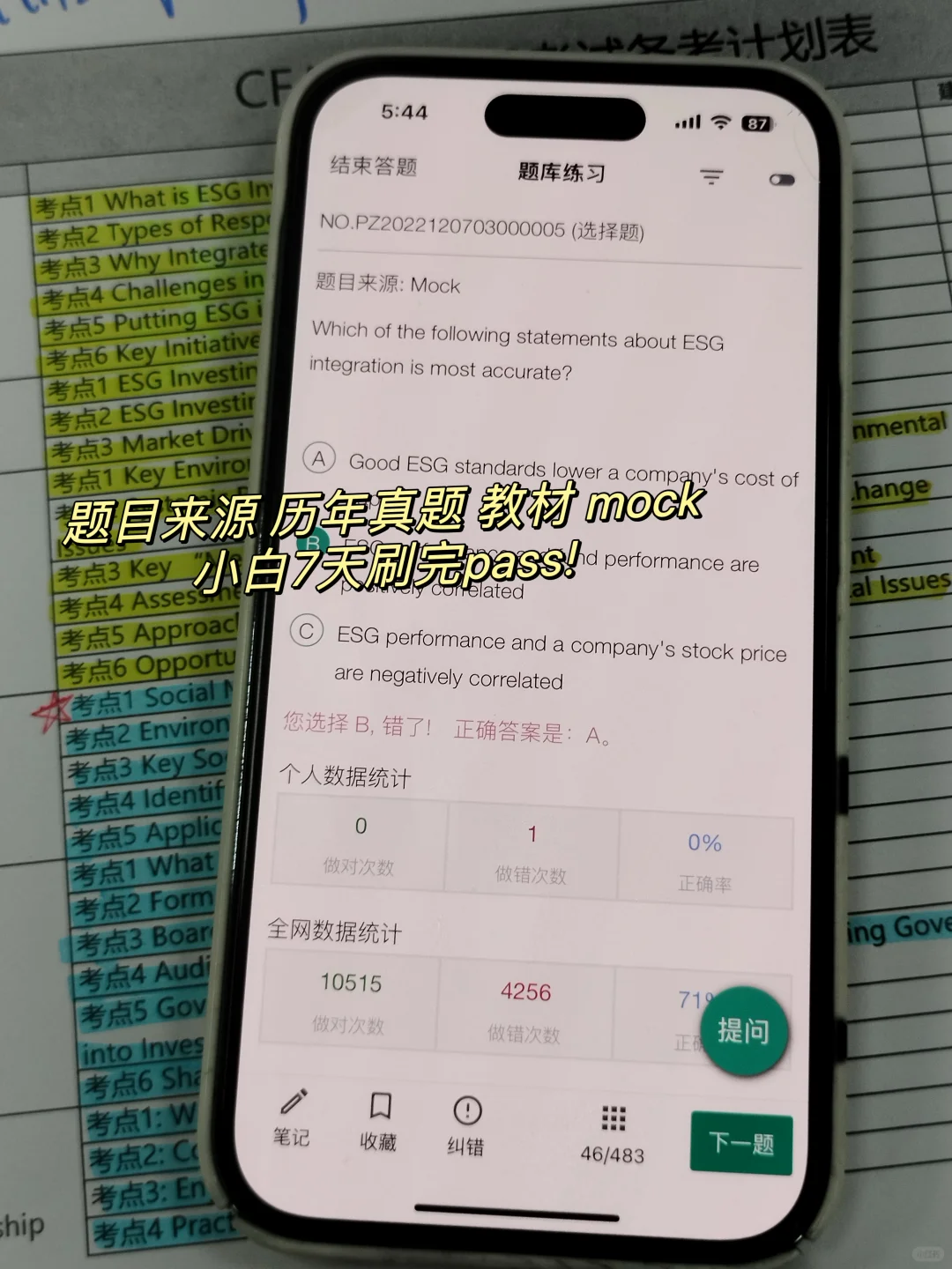 CFA ESG机考。。。我以为你们都知道这个app