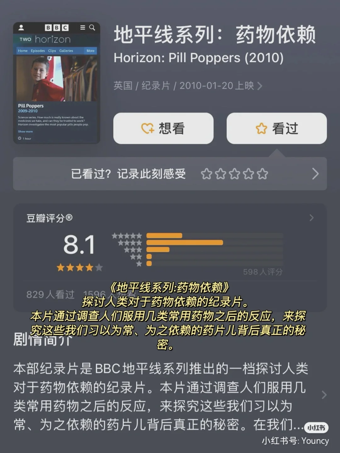 推荐药学人看的热门电影