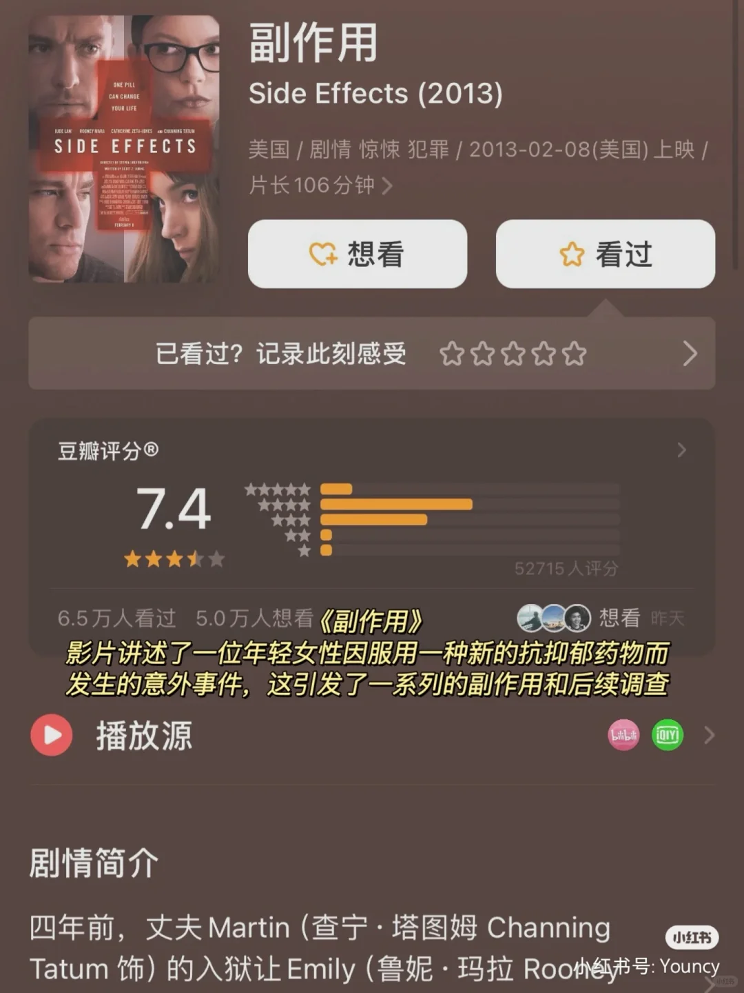 推荐药学人看的热门电影