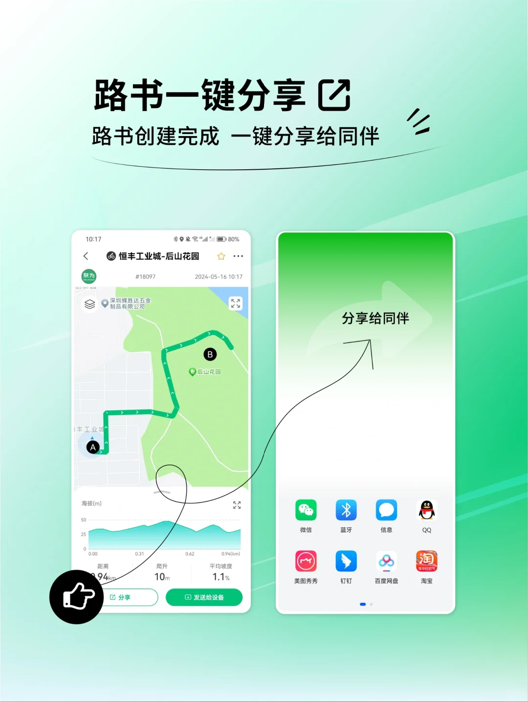 奈为(Navihood)APP大更新!新玩法更有趣