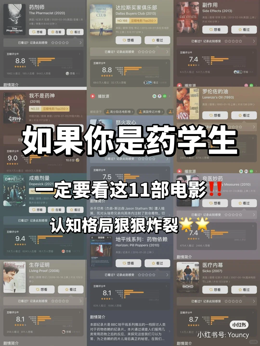 推荐药学人看的热门电影