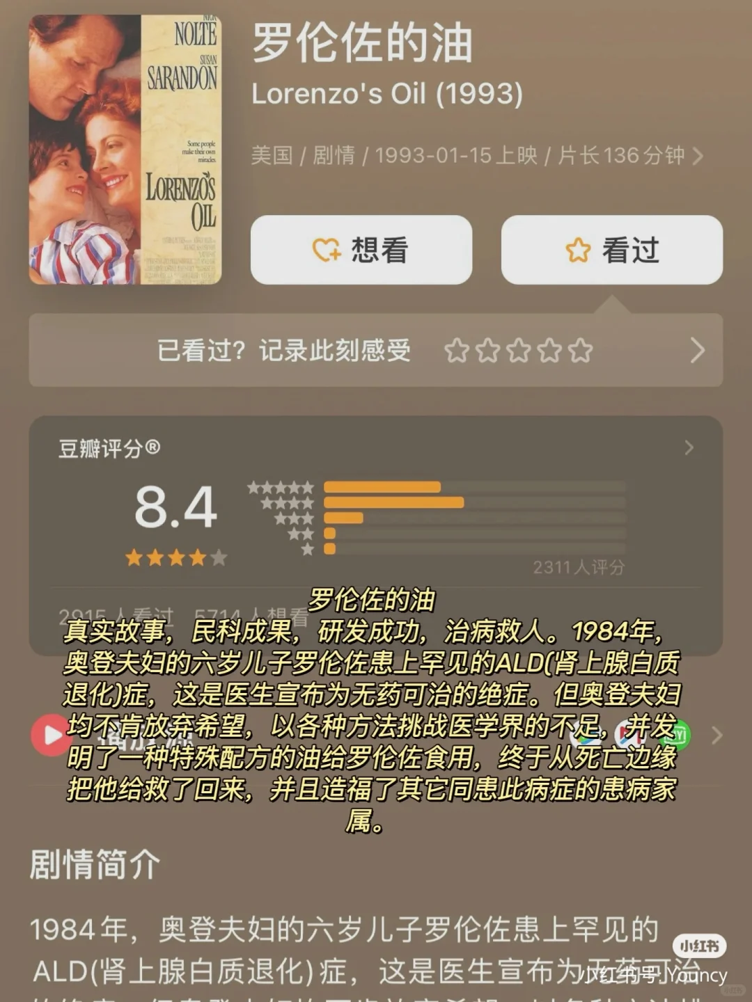 推荐药学人看的热门电影