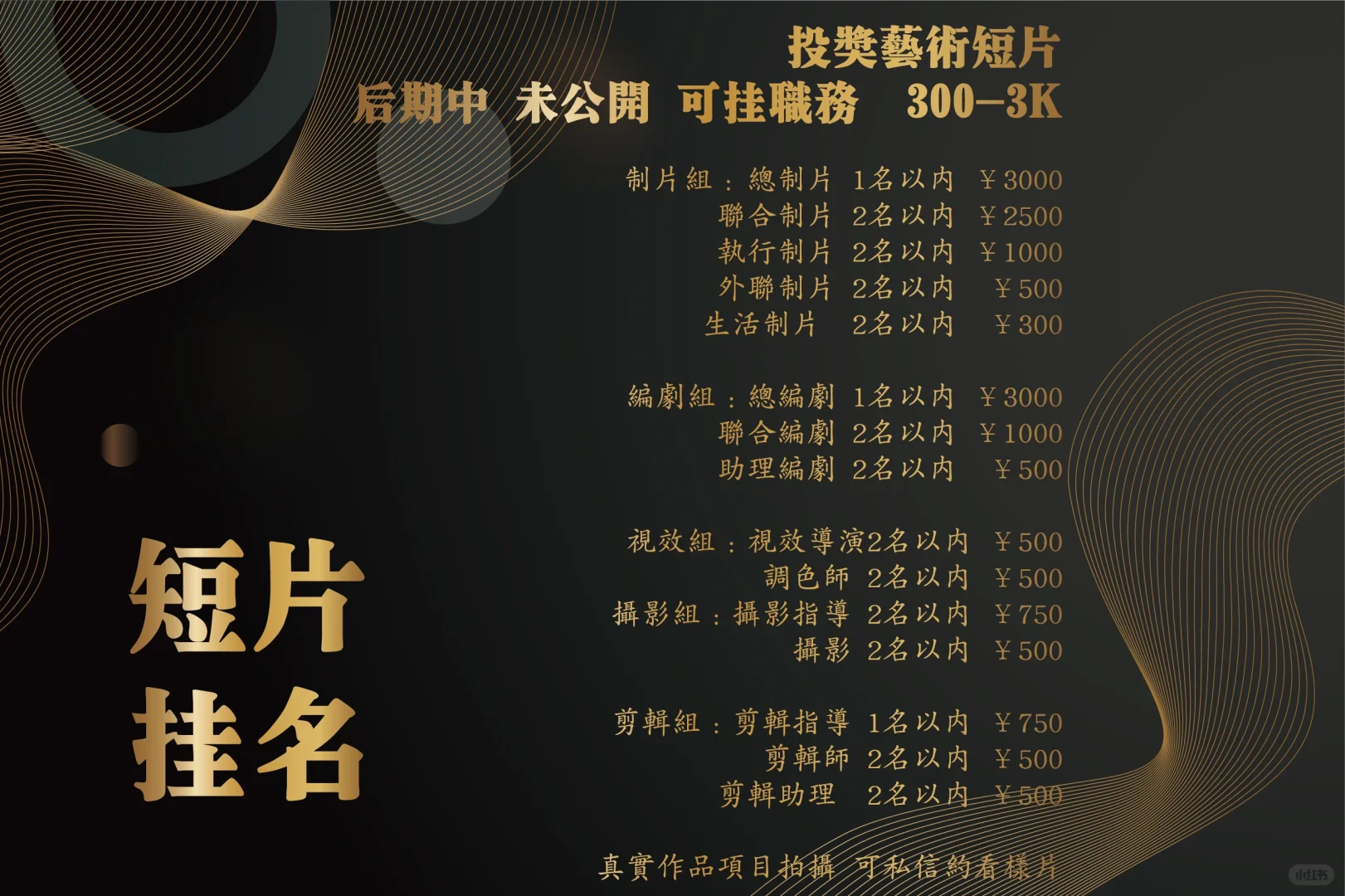 可挂名中新投奖电影短片， 未公开。。。