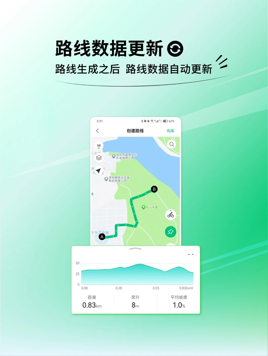 奈为(Navihood)APP大更新!新玩法更有趣
