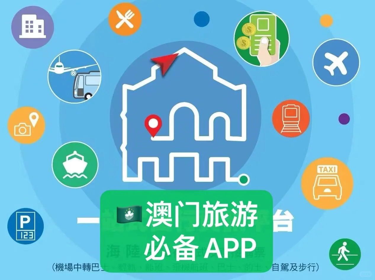 澳门旅游必备APP，附使用说明书📖