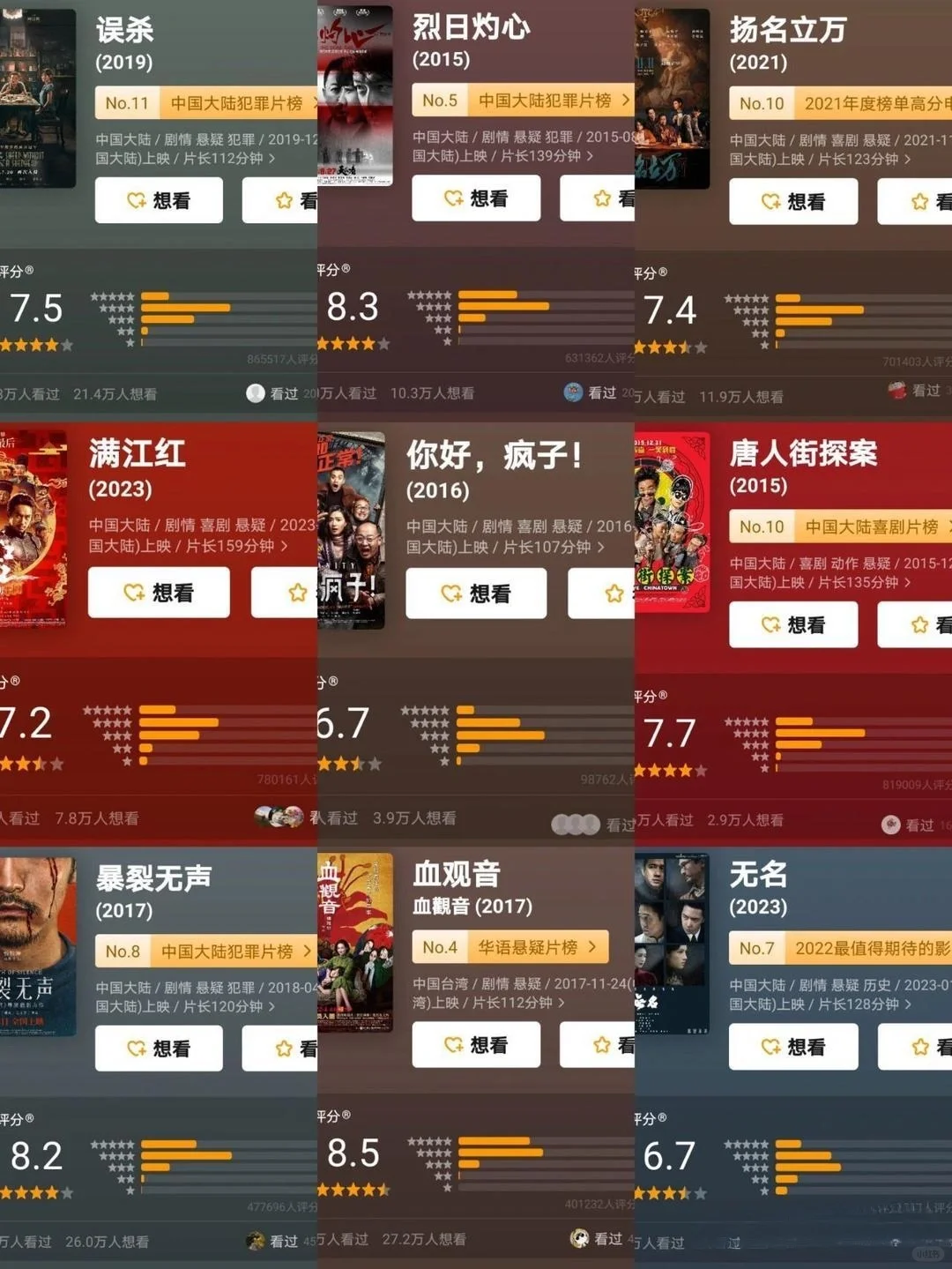 悬疑电影，速看！！！