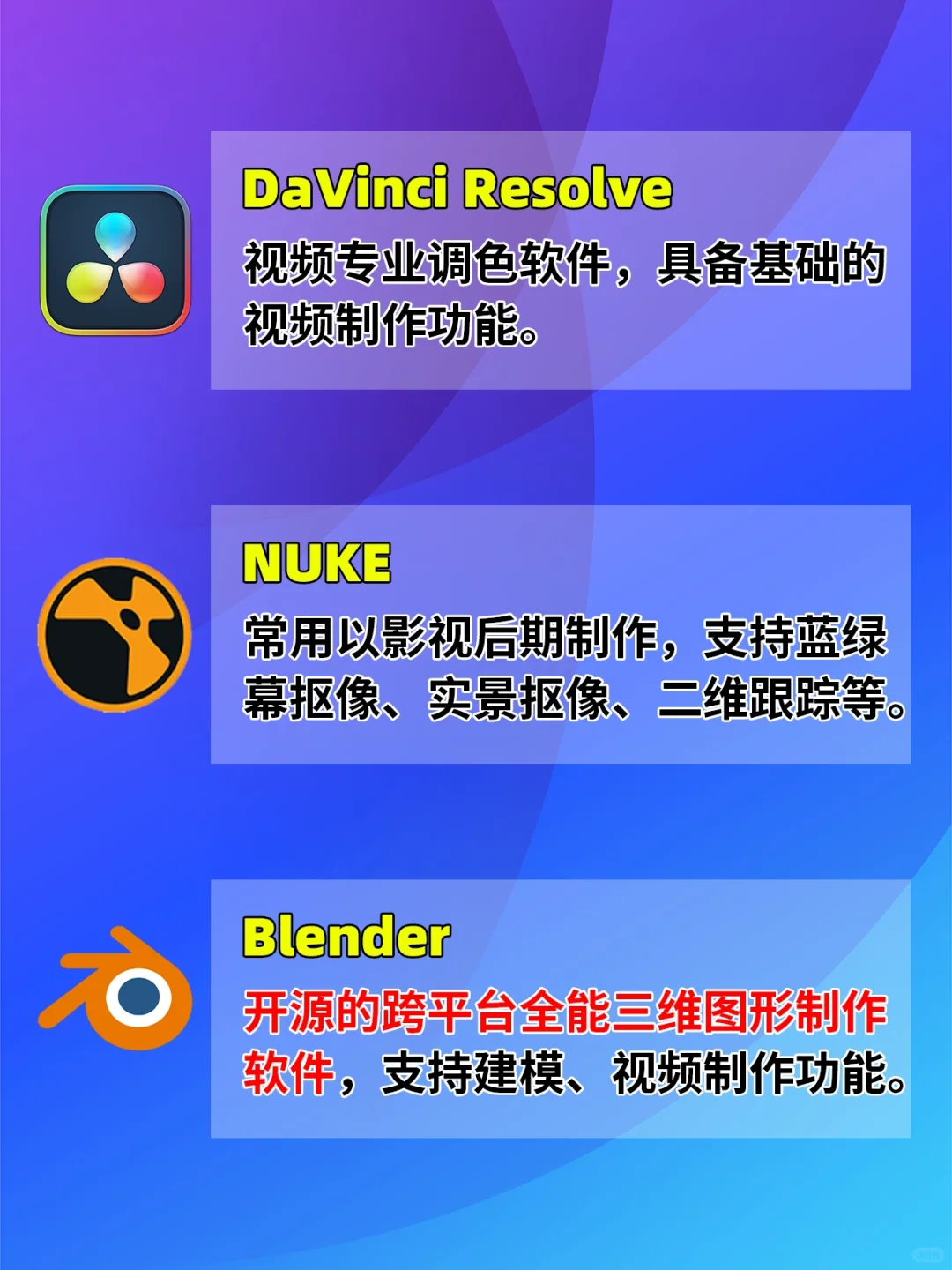 视频制作软件Top 10，助你从小白变剪辑大神