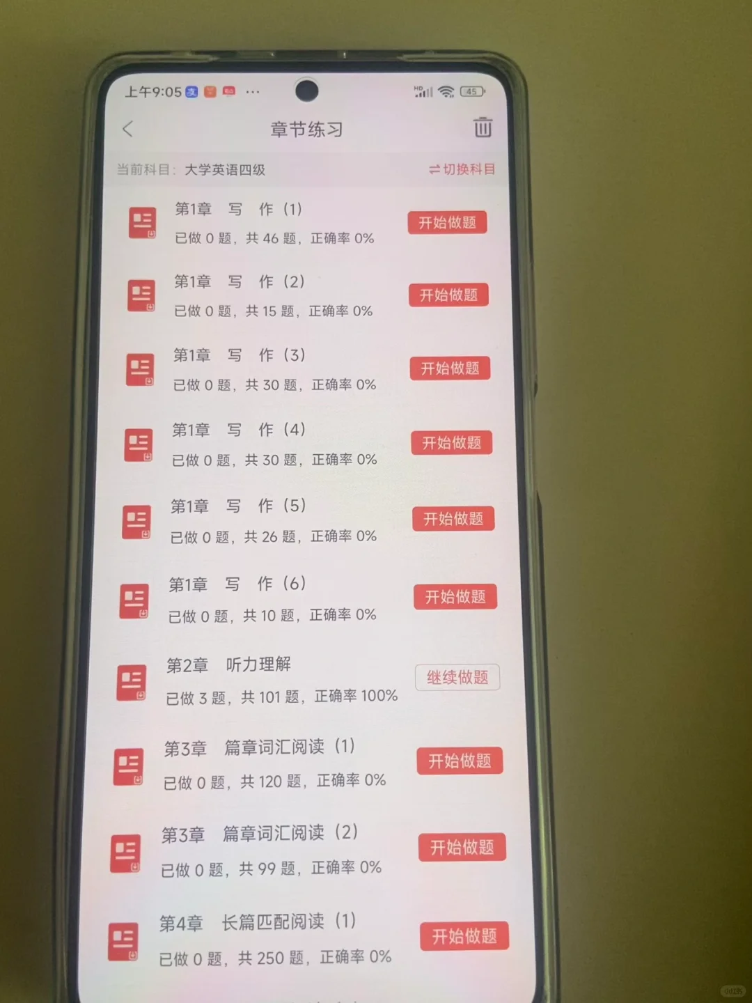 为什么考过四级才发现这个APP呀！
