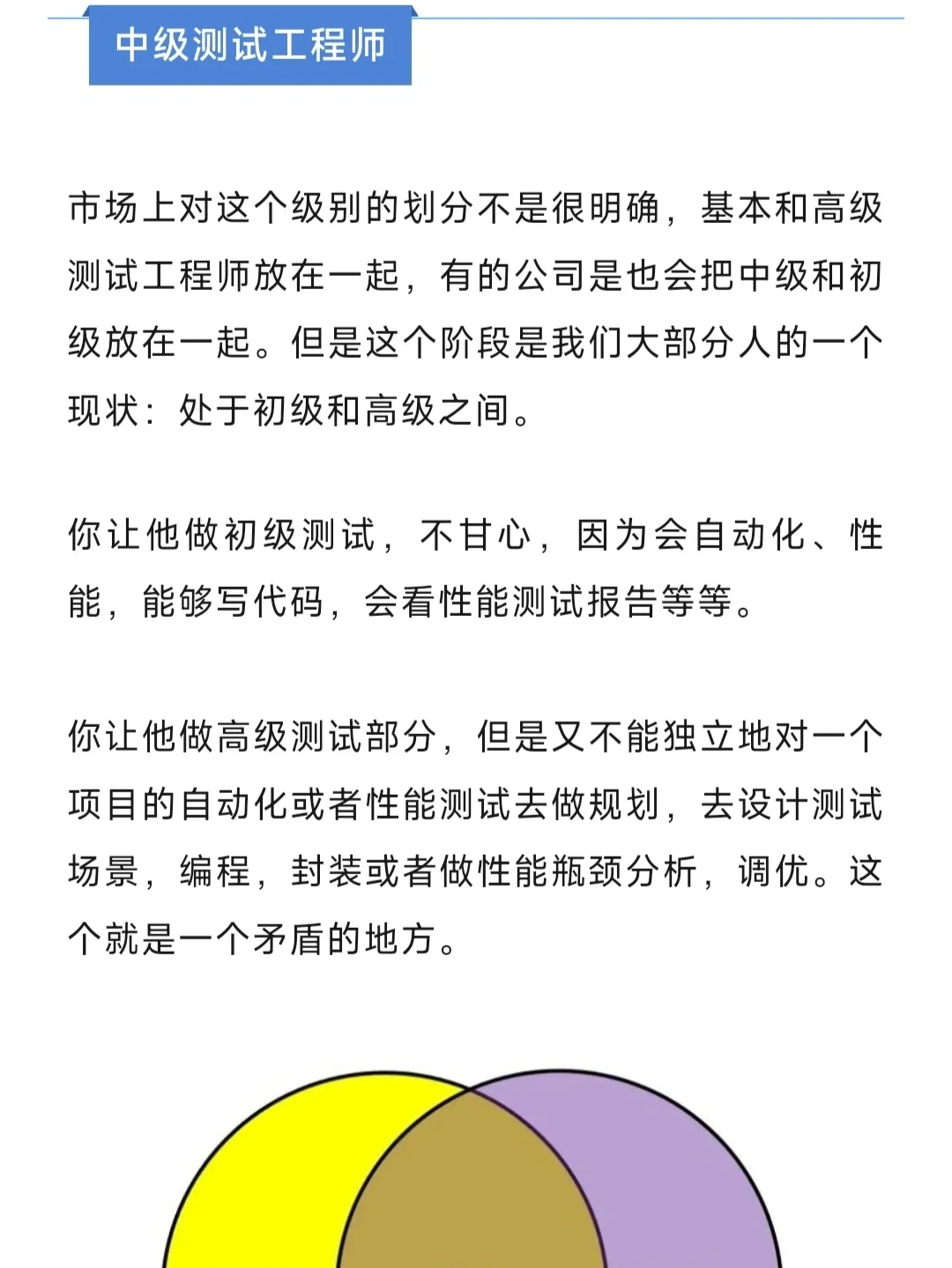 软件测试金字塔你在哪一层？🎁