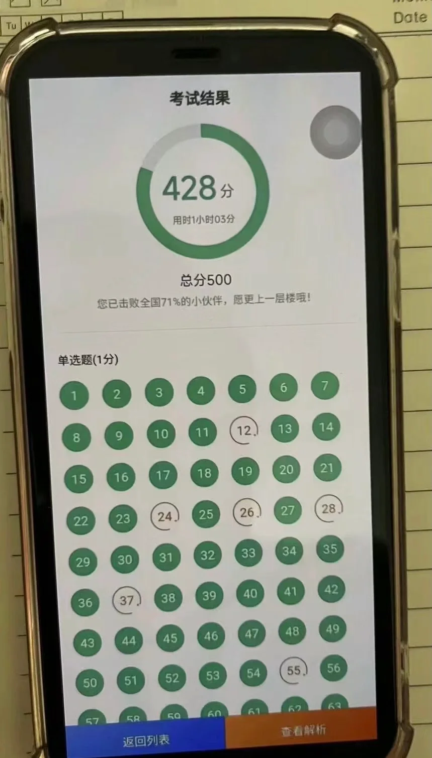 为什么考过四级才发现这个APP呀！