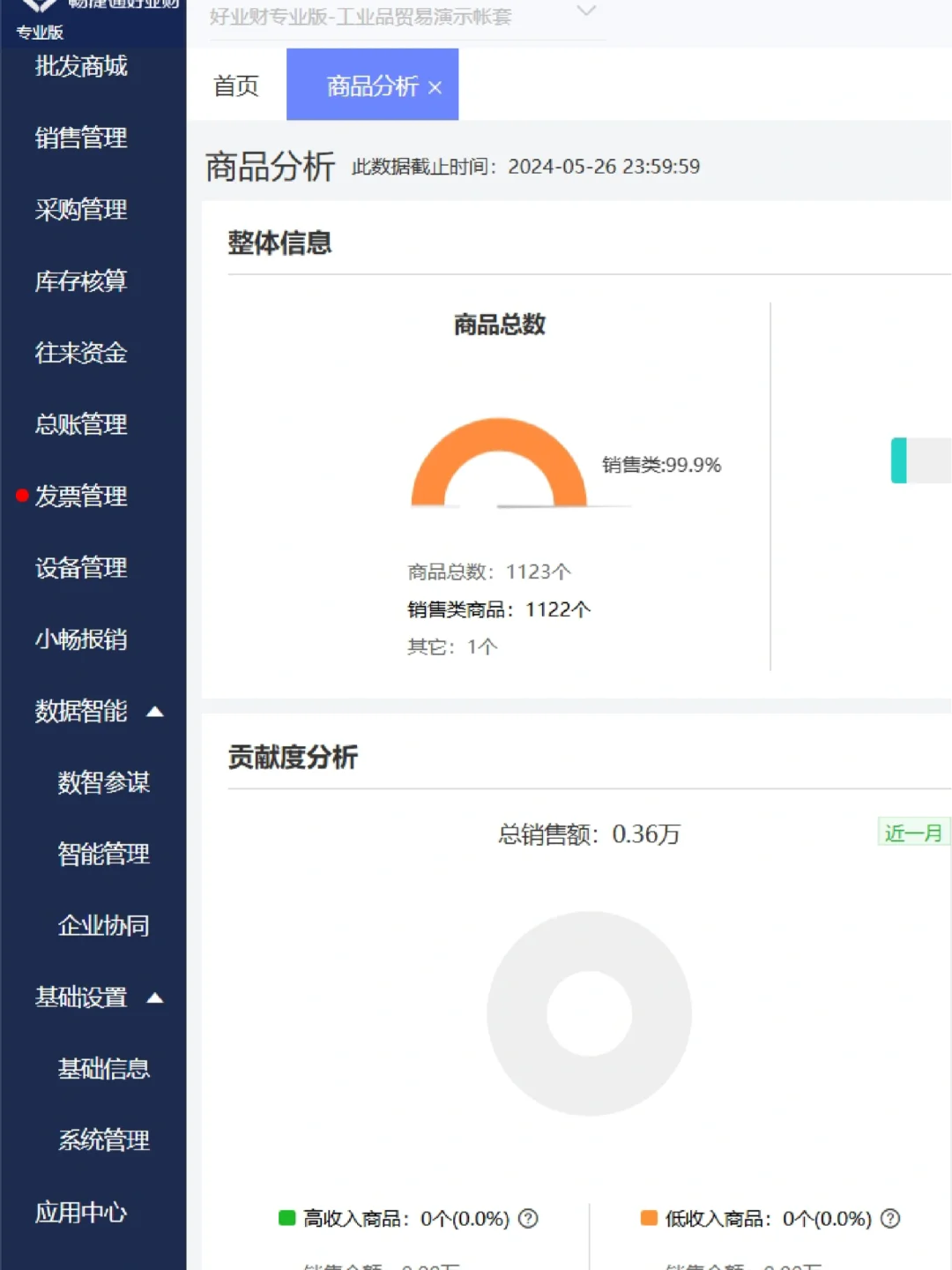 牛啊，就它了！适合家居建材用的ERP软件！