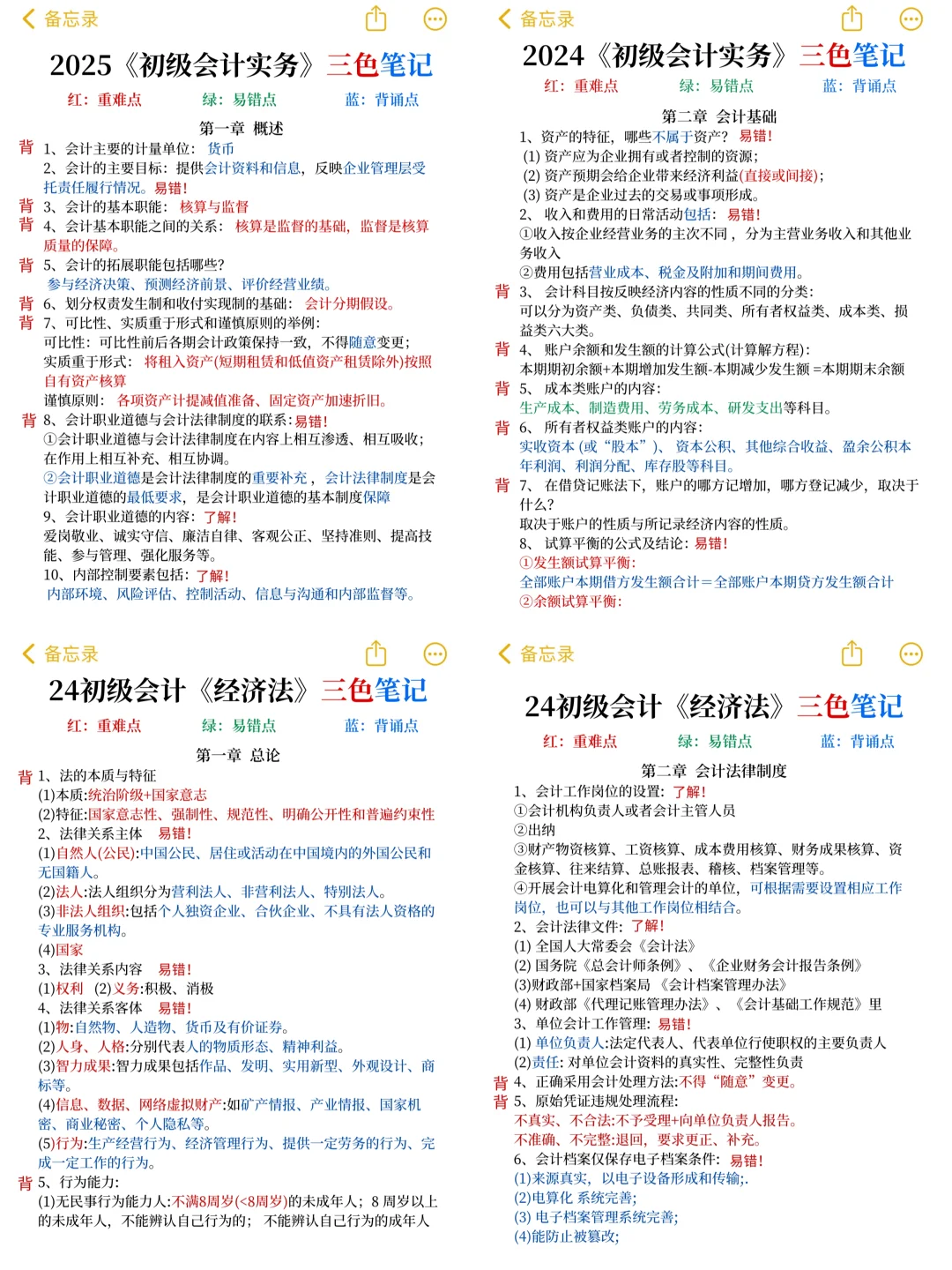 25初级会计！一个很变态但能轻松过线的app